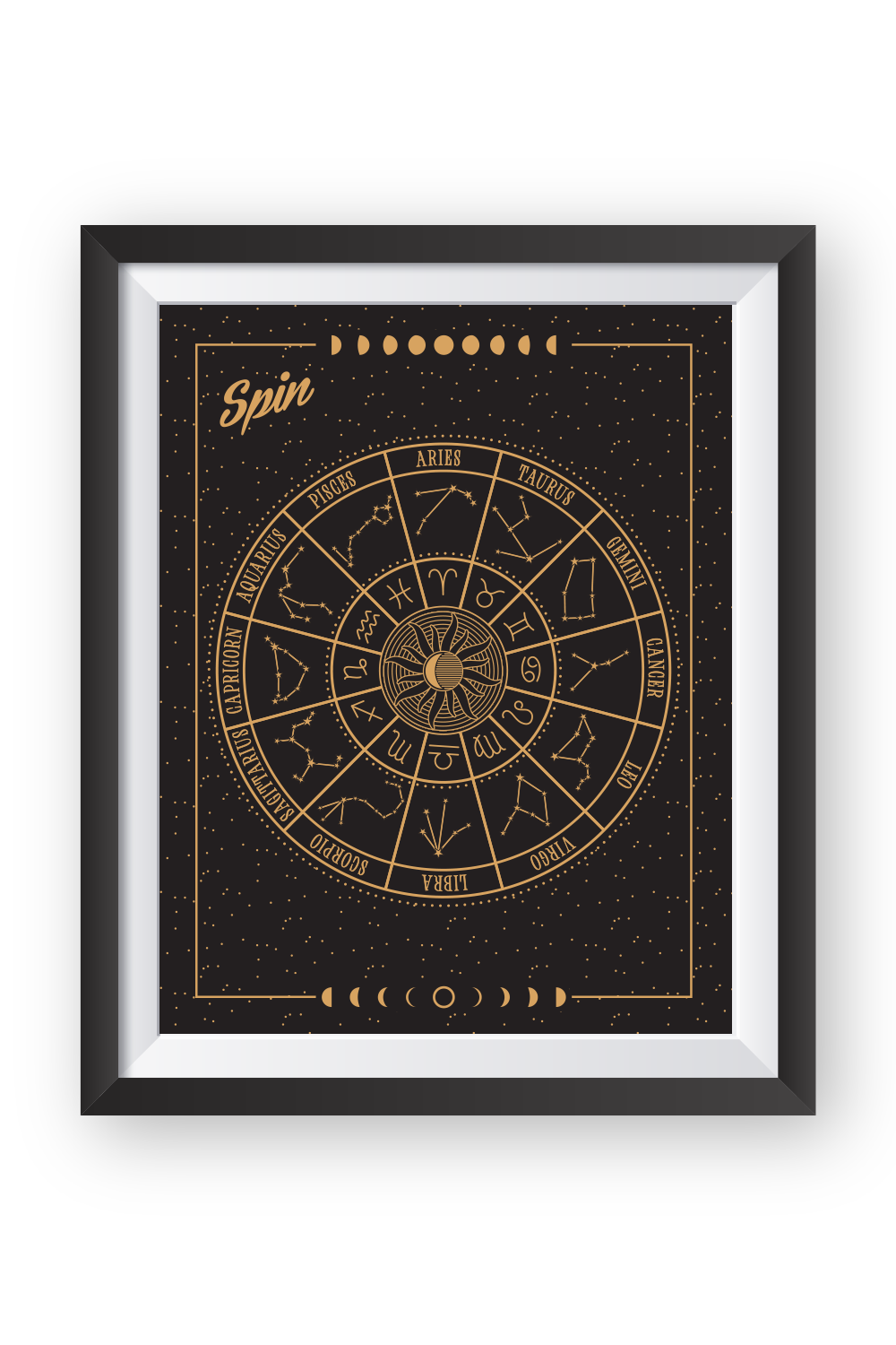 Zodiac Chart Art Print Spin Ultimate